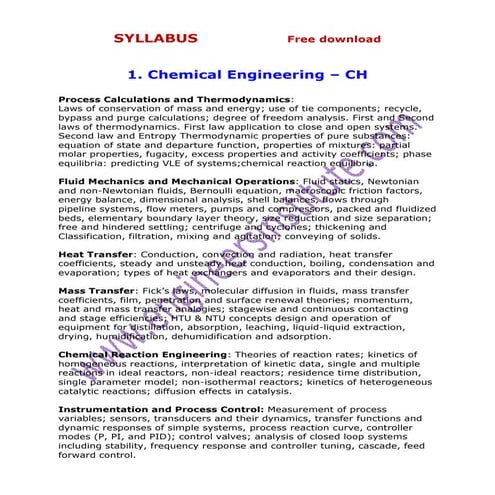 Drdo syllabus