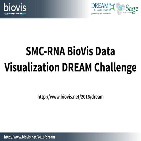 SMC-RNA BioVis Data Visualization DREAM Challenge Preview