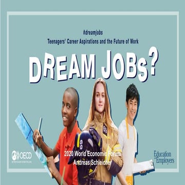 Dream jobs? -  Teenagers' career aspirations and the future of work