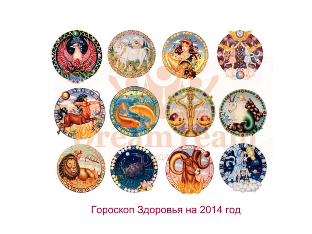 Dream Team Goroskop-2014