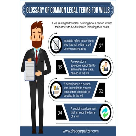 Glossary of Common Legal Terms for Wills | PDF