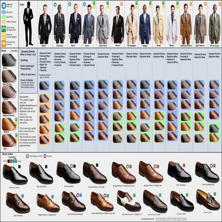 dress-code-ppt