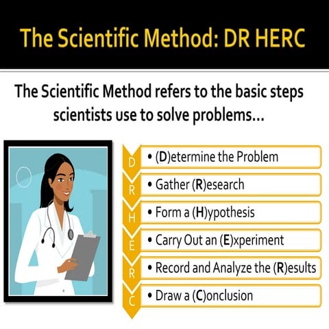 Dr herc revised