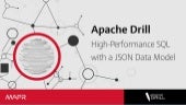 Apache Drill Architecture – High-Pe...