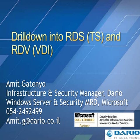 Drilldown Into RDS (TS) And RDV (VDI)