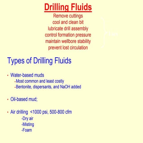 Drilling and producing the well 3 | PDF