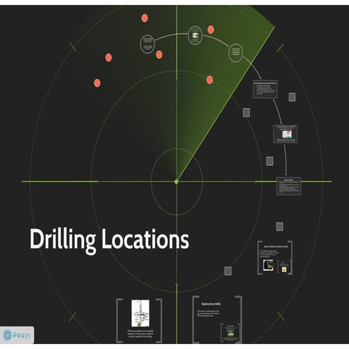 How Energy Companies Choose Drilling Locations
