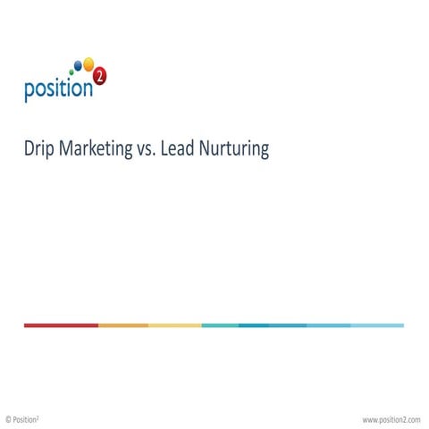 Drip Marketing vs. Lead Nurturing in Lead Life Cycle |  Position2