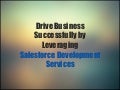 Drive Business Successfully by Leveraging Salesforce Development Services