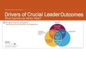 Drivers of Crucial Leader Outcomes ...