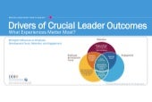 Drivers of Crucial Leader Outcomes ...