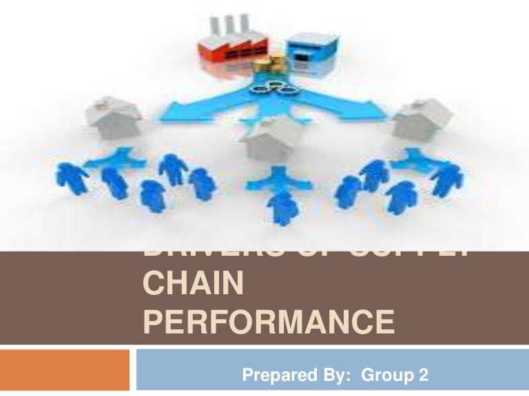 Drivers of supply chain performance group 2