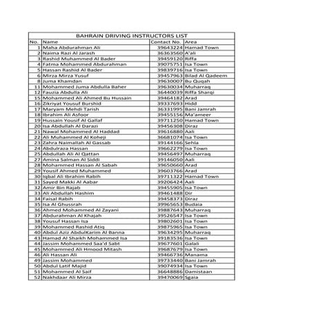 Driving instructors bahrain sheet1 | PDF