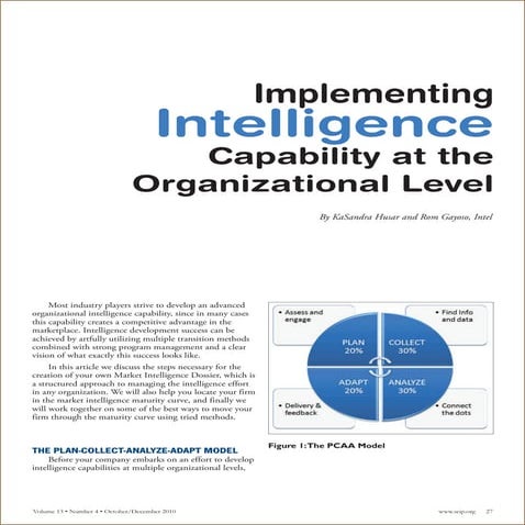 Driving Organizational Intelligence