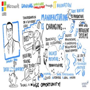 Digital transformation in Manufacturing | PDF