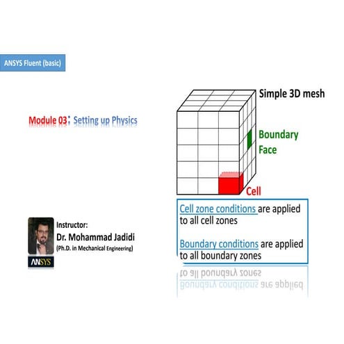 Dr jadidi fluent-basic-m03