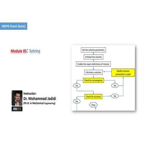 Dr jadidi fluent-basic-m05