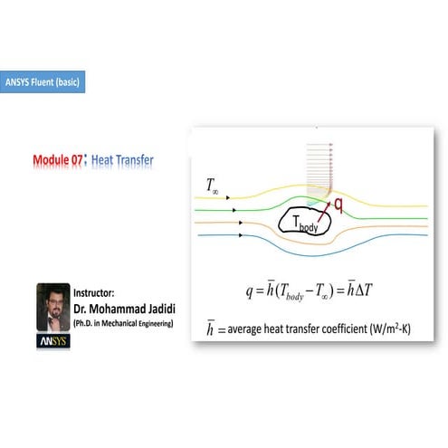 Dr jadidi fluent-basic-m07