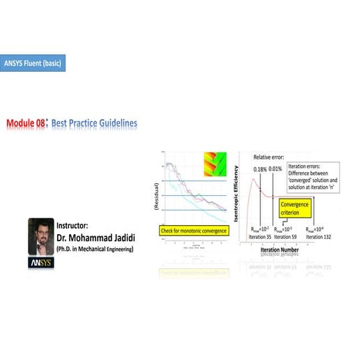 Dr jadidi fluent-basic-m08