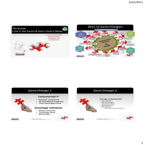 2011 Game Changer Presentation Agenda