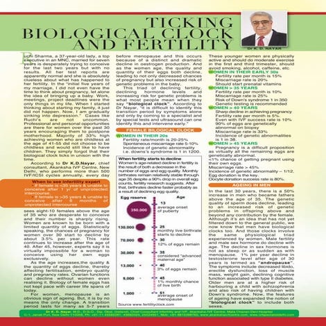 Aging and fertility | PDF