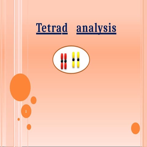Dr Maninder tetrad analysisssssssssss.pptx