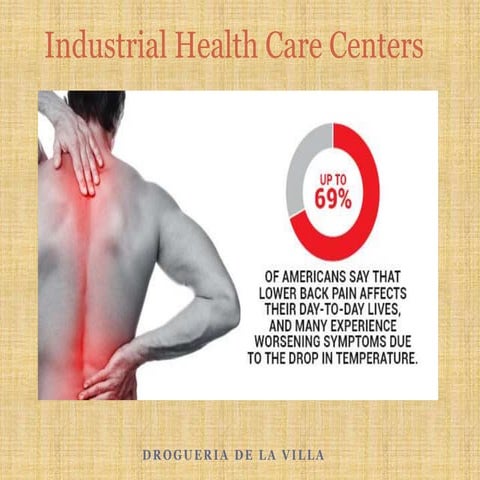 Drogueria de la villa : Industrial Health Care Centers