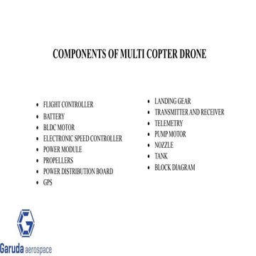 Drone Components.pptx