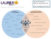 Drones! Physics Meets Computer Science