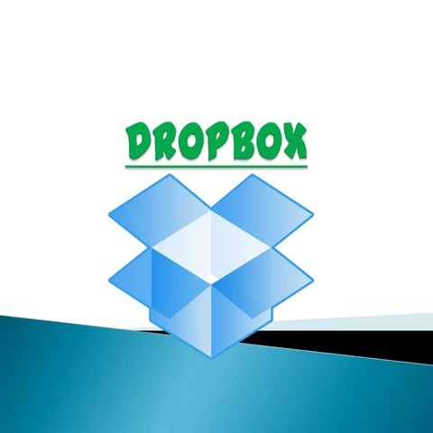 Que es un dropbox,skydrive,googledrive | DOCX