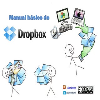 Manual básico de Dropbox