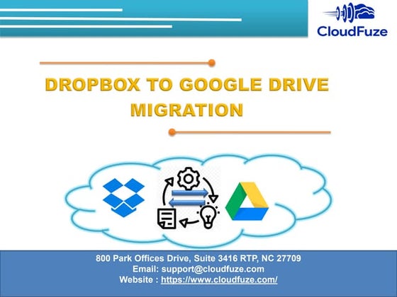 Dropbox Vs Google Drive | PPT