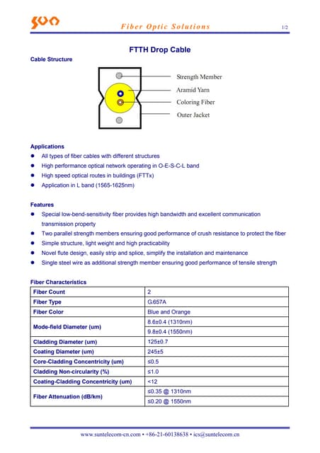 How to Choose Fiber Optic Cable | PDF