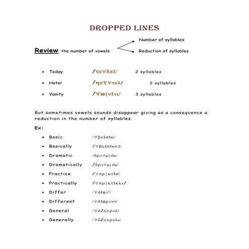 Dropped syllables | PDF