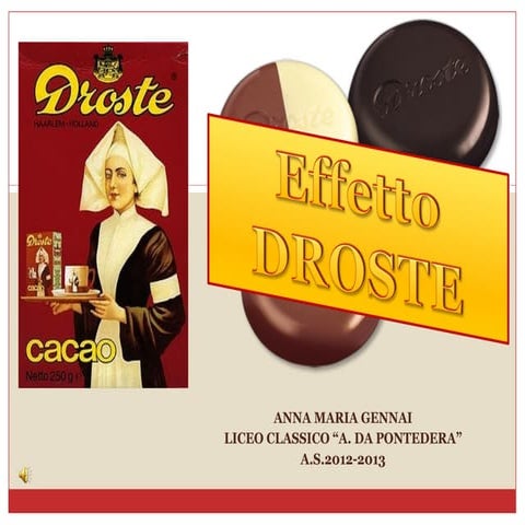 Droste Effect | PPT