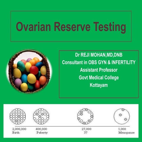 OVARIAN RESERVE | PDF