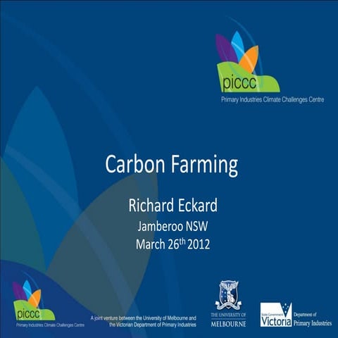 Clearing the Carbon Confusion Dr Richard Eckard