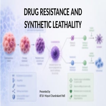 01. Combating Drug Resistance.pptx