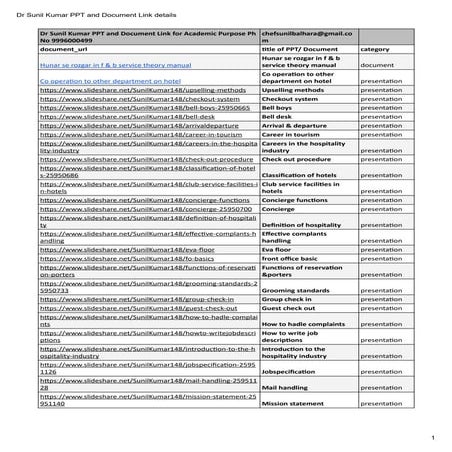 Dr Sunil Kumar PPT and Document Link details - Google Sheets.pdf