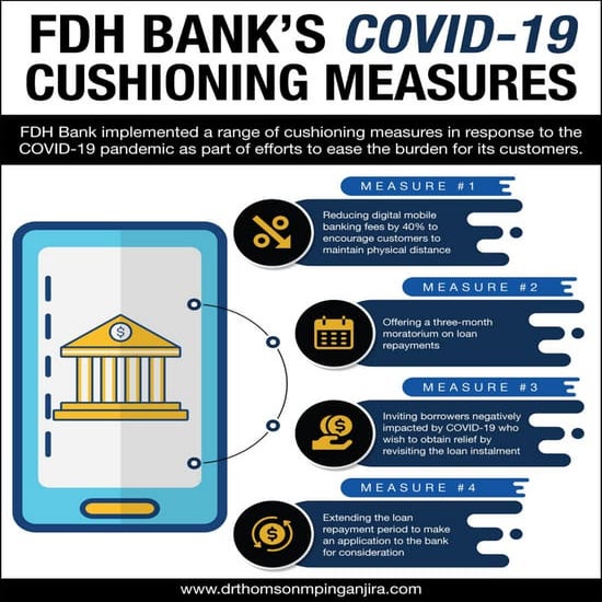FDH Mastercard | PDF