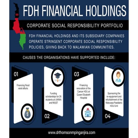 FDH Mastercard | PDF