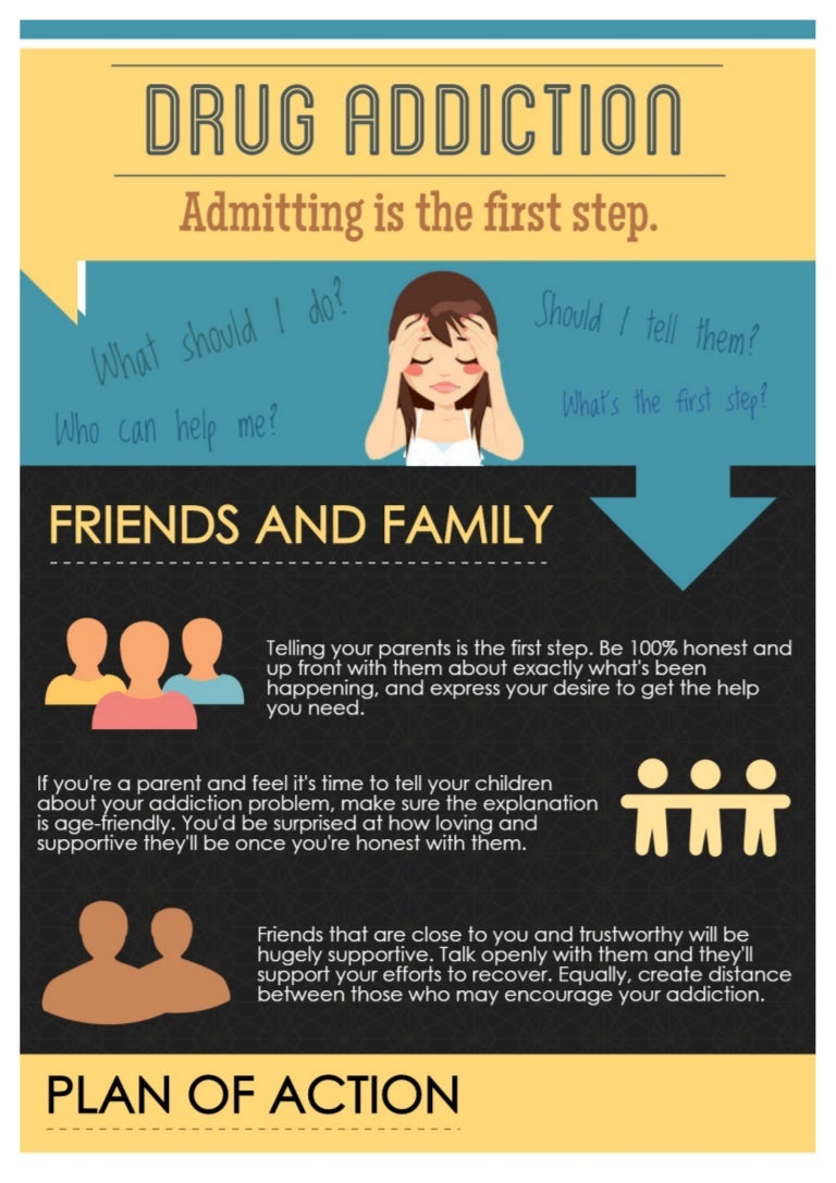 Dealing With Drug Addiction