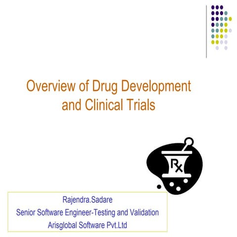 Drug Development Life Cycle