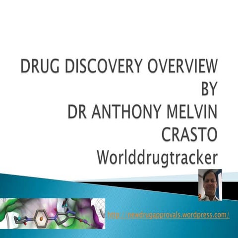 Drug discovery  anthony crasto