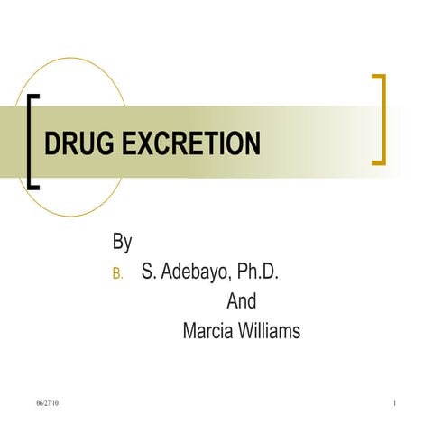 Drug excretion  lecture 10