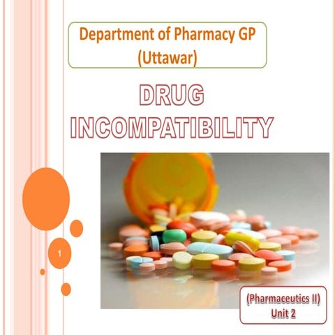 Drug Incomapatibility B. Pharm, Pharm. D