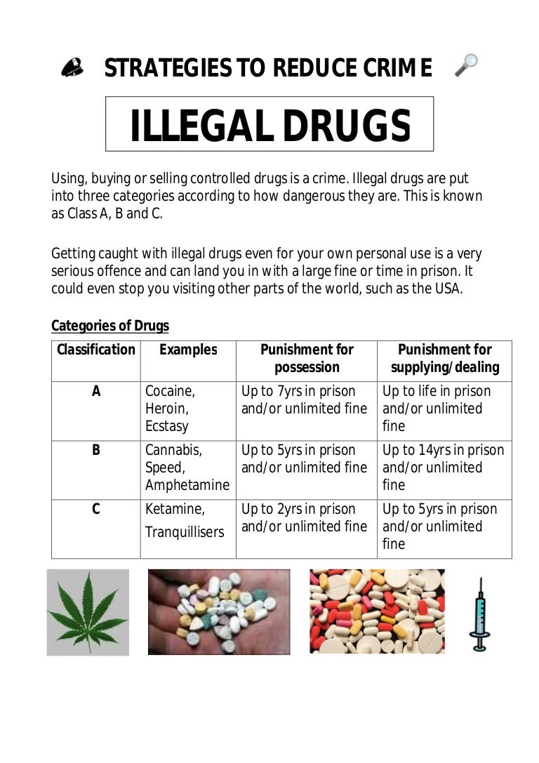 Drug Laws