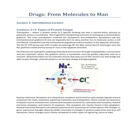 Drugs: From Molecules to Man