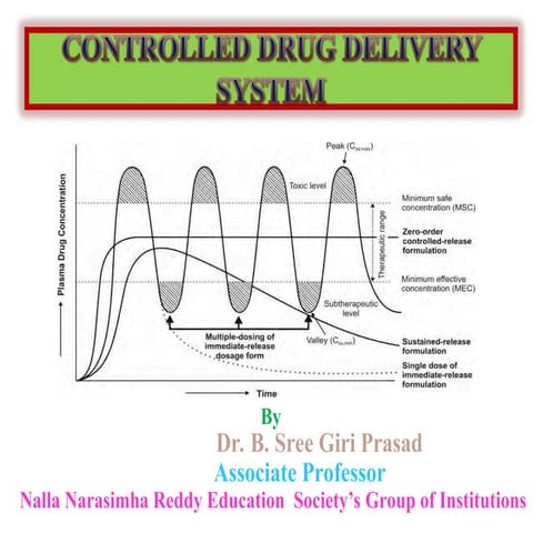 Drug selection for Controlled Drug Delivery.ppt