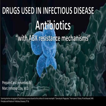 Drugs Used in infectious Disease_Antibiotics